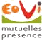 EOVI